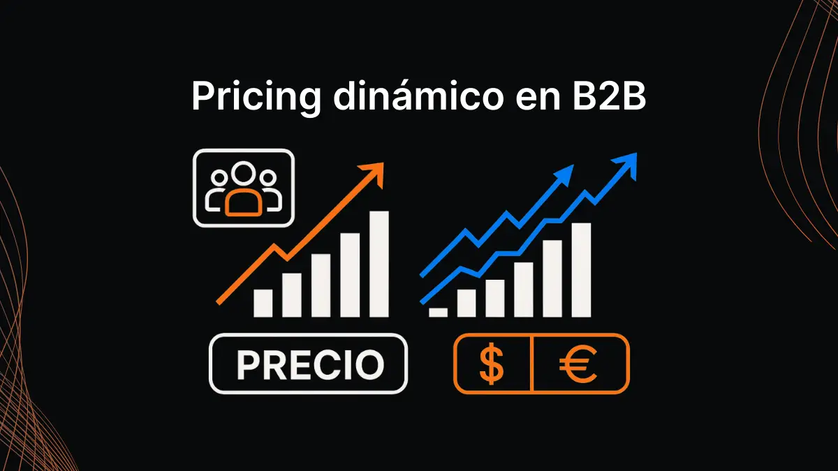 Panel de control mostrando métricas de pricing dinámico B2B con gráficos ascendentes