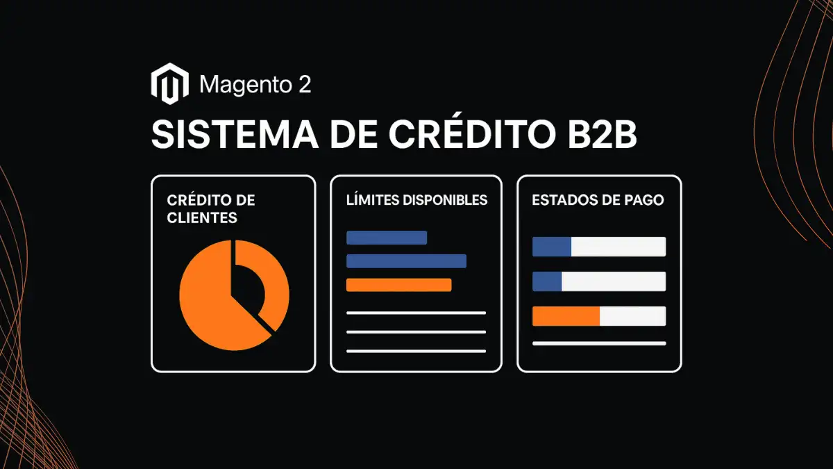 Dashboard sistema crédito Magento 2 para gestión de límites y pagos B2B mayoristas