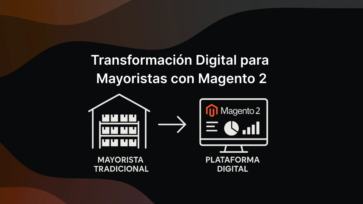 Proceso de transformación digital para mayoristas tradicionales mediante la plataforma Magento 2
