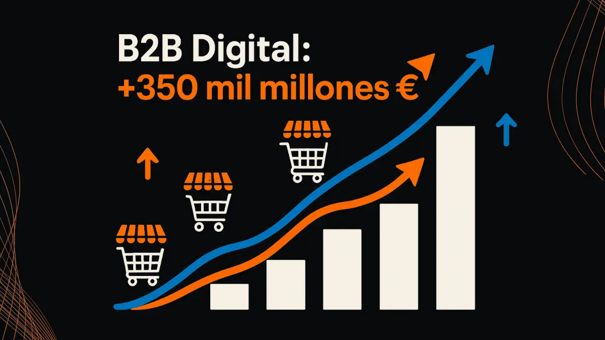 Crecimiento del comercio B2B digital con extensiones Magento 2 - Estadísticas 2025